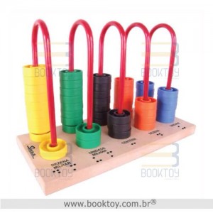 Abaco Fechado 5 Colunas Braille