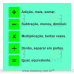 Aprendendo as Operações 