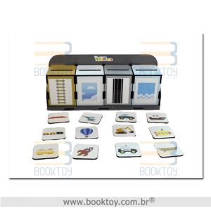 Categorize Meios de Transportes