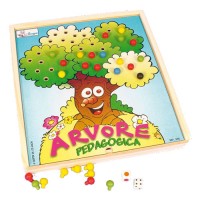 Árvore Pedagógica