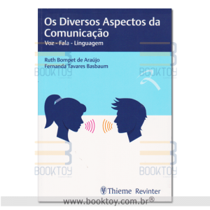 Os Diversos Aspectos da Comunicação