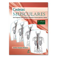 Cadeias Musculares 